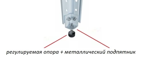 Стеллаж металлический Титан МС-750 2200x700x600/8